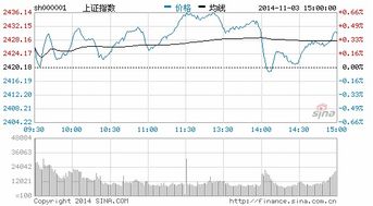 马钢股票近期会不会涨