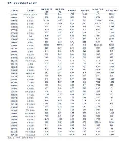 烟讯！香烟价格表最新“烟讯第1000章” - 3 - 680860香烟网