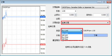 纸黄金挂单怎么挂？挂单怎么交易？