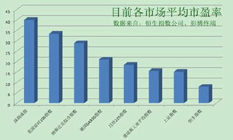 我就整不明白：为什么外资总能在特大利好前抄底