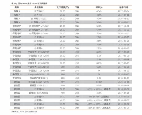 废品和股票有什么关系