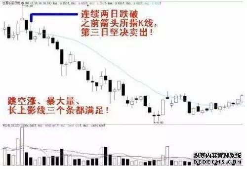 股票灯塔可以网上注册炒股吗