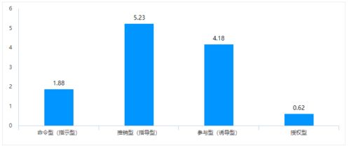 qtum币怎么样,qtum币2021年价格能到多少