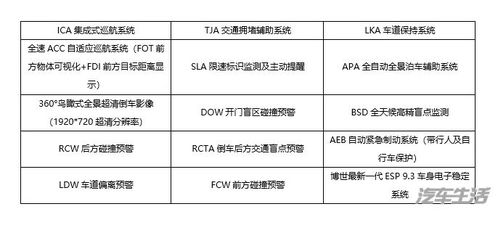 南航的股票代码是多少?