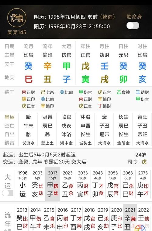 年轻人就要多尝试,多试错,在错误中学习成长进步