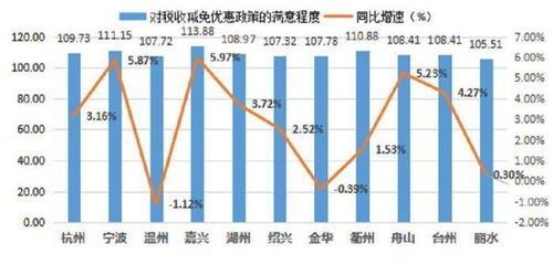 聚合度1000 k值66是什么意思