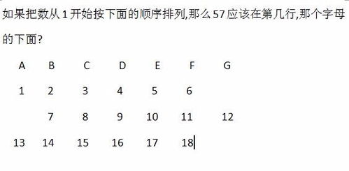 如果把数从1开始按下面的顺序排列,那么57应该在第几行,那个字母的下面 