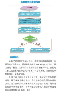 怎样设立外商投资企业