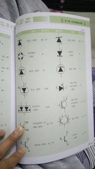 电路板上的TR、TH、J、L、CN、K、X都代表什么电子元件?