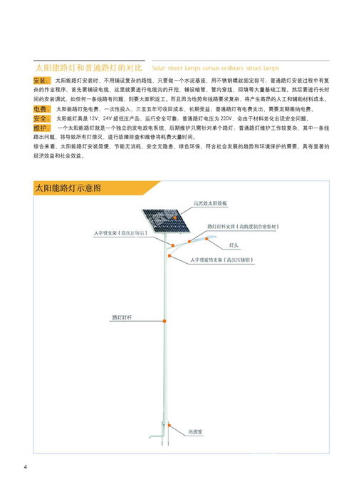 灯具进货渠道