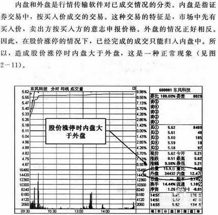 股票外盘比内盘大很多表示什么意思，是否出货