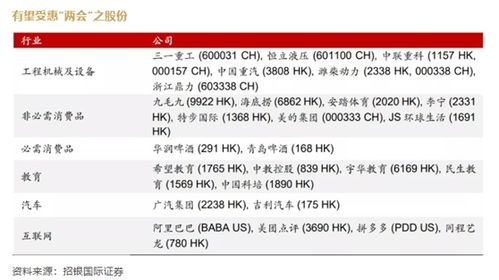 概率计算问题求解，一个证券投机方法的胜率，实践贴非理论