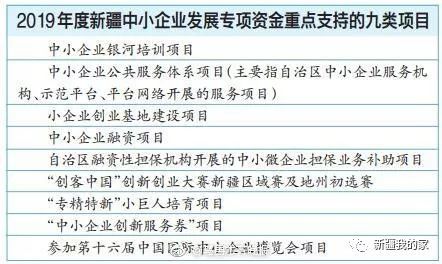 谁知道新疆共有多少家上市企业？进入前十名的是那几家？