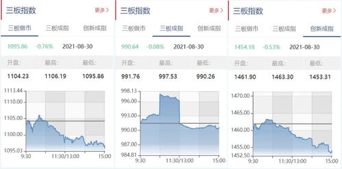 老师600353旭光股份可参入吗？