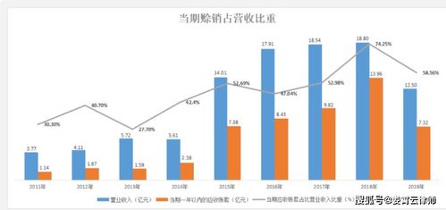 新研股份涉嫌违法关于哪个方面