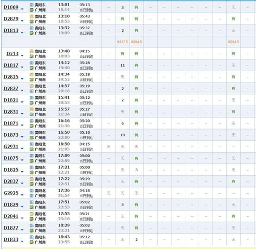 贵阳坐高铁最新票价和时刻表出炉 太实用了,快转给回家过年的人