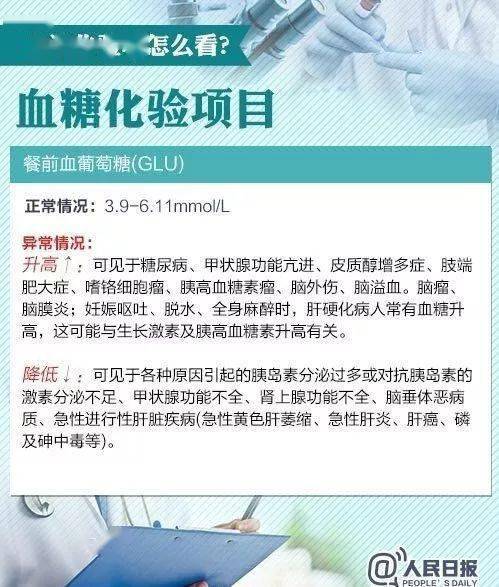 9张图教你看懂体检报告,满满的干货