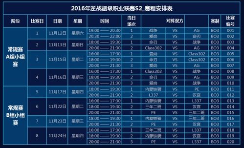 中超联赛：规划赛程，避免冲突和疲劳