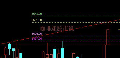 2021年5月19日后高转送股票