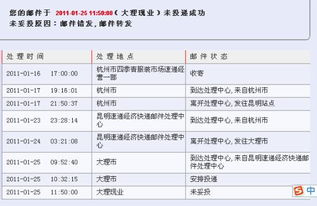 在淘宝衣服都寄了10多天了还没到,EMS物流也查不到大家可以帮我查查吗 EH838412643CS 