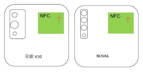 荣耀V30 NFC不灵敏 注意这点,一秒解决