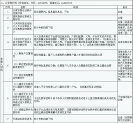 天津户口原来这么值钱 到底要不要入津户 如何入 史上最全解答 