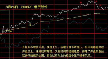 怎么用 大智慧 筛选出 当天 分时图 走势强于大盘的个股 ？