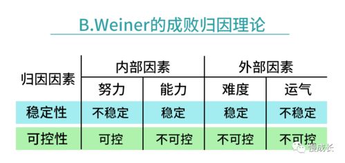 孩子,原来我一直错怪你了......