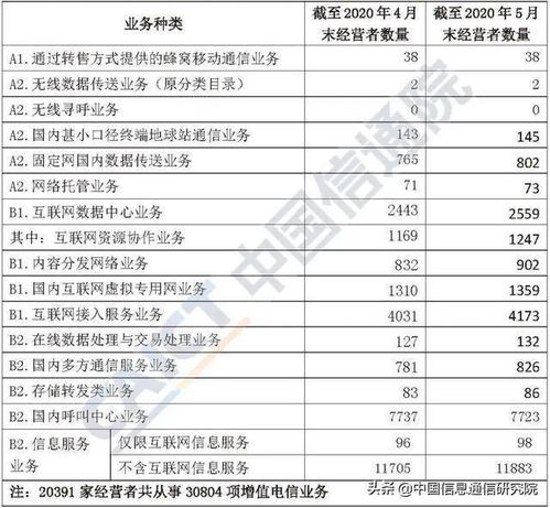 创业板最少多少资金才能玩