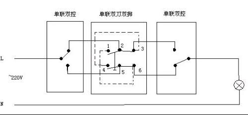 四个开关控制一个灯的接线图(西诺灯具开关设计图片大全)