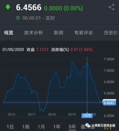 股票涨到10%为什么还会往下掉 我买的股票涨到10%不就停了吗 为什么一会又掉成7%了呢