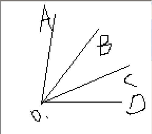 如图所示，已知角AOC=角BOD=100度，且角AOB：角AOD=2：7，求角BOC和角COD的度数