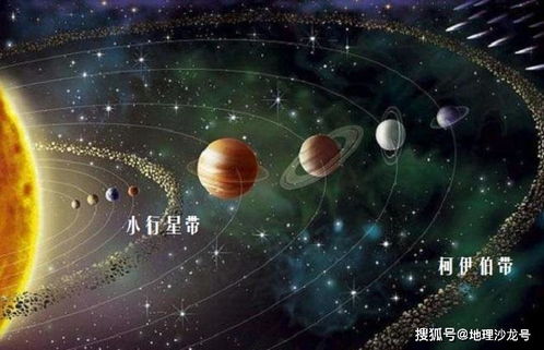 天文学中的星座 星系 恒星系 行星系和星系旋臂,该怎样区分