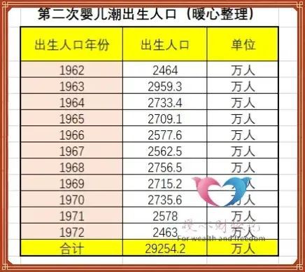 2023年灵活就业养老保险交多少(北京灵活就业大概交多少养老保险)