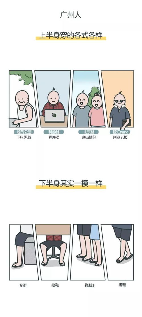 我想有个广州朋友