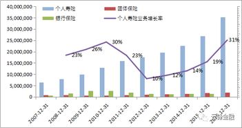 保险公司原始股票可以买吗。