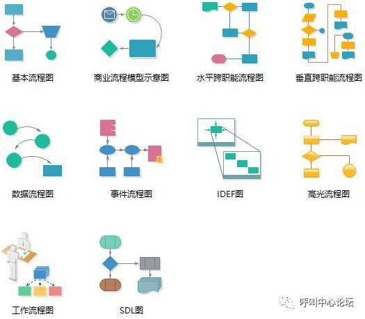 客户服务部如何做好本部门流程