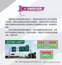 国家公路网命名编号调整工作宣传册