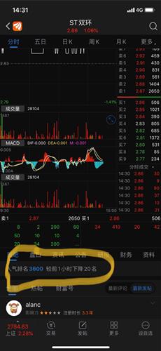 如果我买了个股票他停盘了 如果它要停1年  那我买股票的钱怎么办