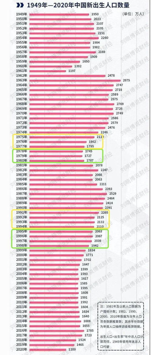 2023年1975年属兔女运程,75年属兔女命2023年财运怎样样 48岁兔年事业运？