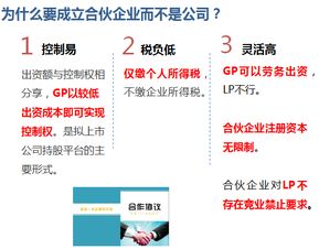 有限责任公司合伙人的财务制度 怎么制定？