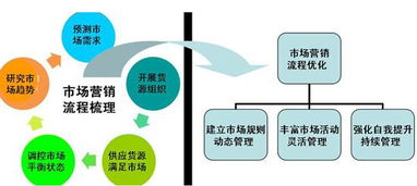 JN SPORTS|珠宝手绘设计培训班2018.12(图7)