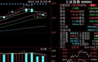 股票隔天跌一半是怎么回事，华谊兄弟昨天79今天跌到39，请问是怎么回事