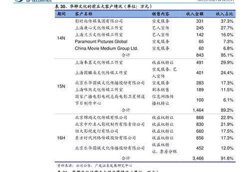 光伏发电概念股龙头有哪些最新上市公司