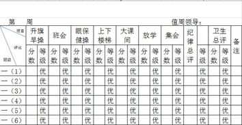 excel 根据相应数字的大小 显示对应的汉字 