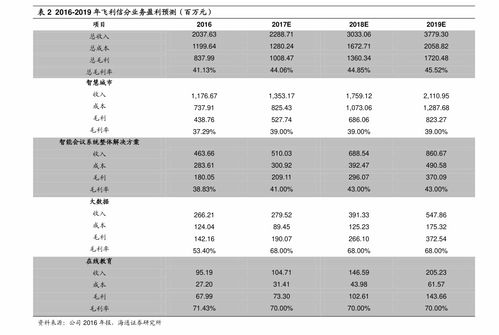 几月几日是父亲节几月几日是母亲节