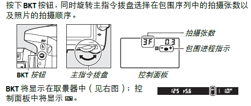 新手使用尼康D7100,弄了很久,拍出来的照片很模糊,求高手指点,万分感谢 