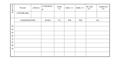 交通局台账范文_安全管理台账具体怎么做？