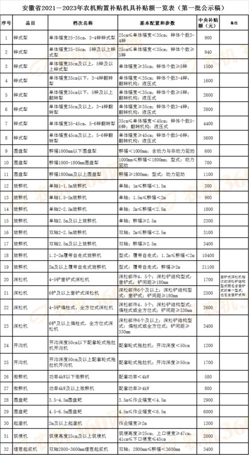 2025年二伏是哪一天