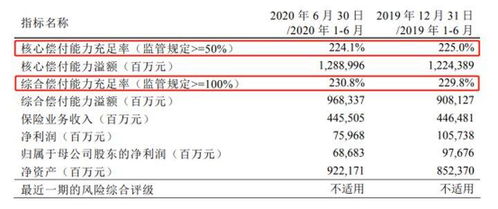 信泰人寿保险公司口碑好吗 (信泰保险好还是平安好)